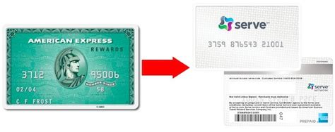 amex nfc card|american express nfc software.